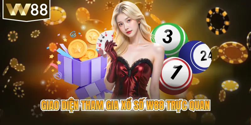 Giao diện tham gia xổ số w88 trực quan