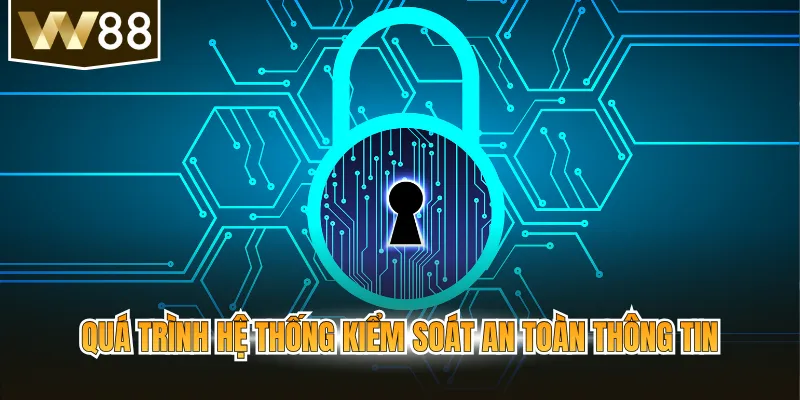 Quá trình hệ thống kiểm soát an toàn thông tin